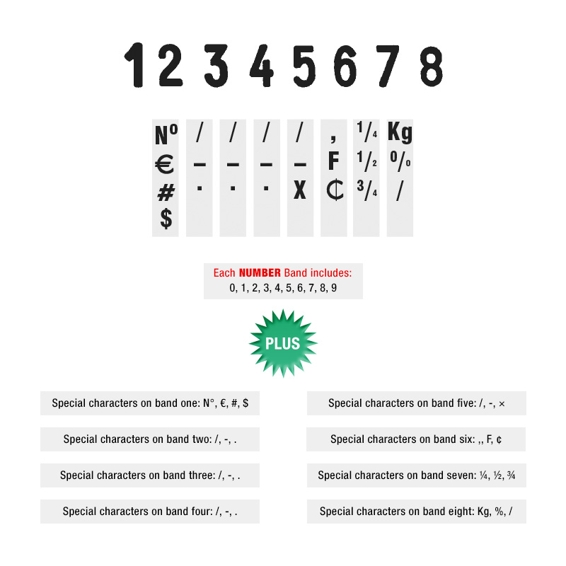 Trodat Professional 5558, 8 Digit Numberer with Text