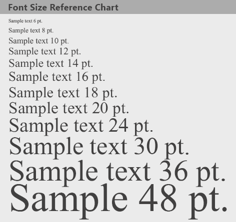 Print Point Size Chart