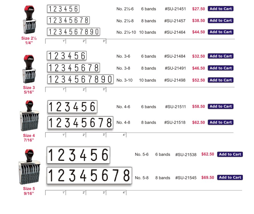 Rubber Stamp Numbers